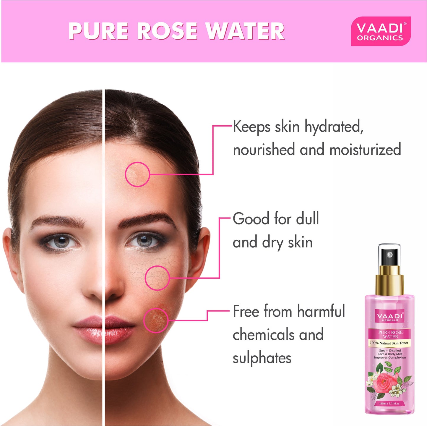 Pack of 2 - Rose Water & Lavender Water - 100% Natural & Pure (250 ml x 2)