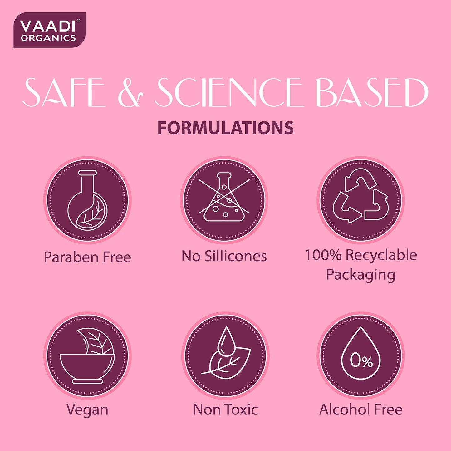 Retinol 0.4% Face Serum With 1% Bakuchiol & Plant Derived Squalane (30 ml)