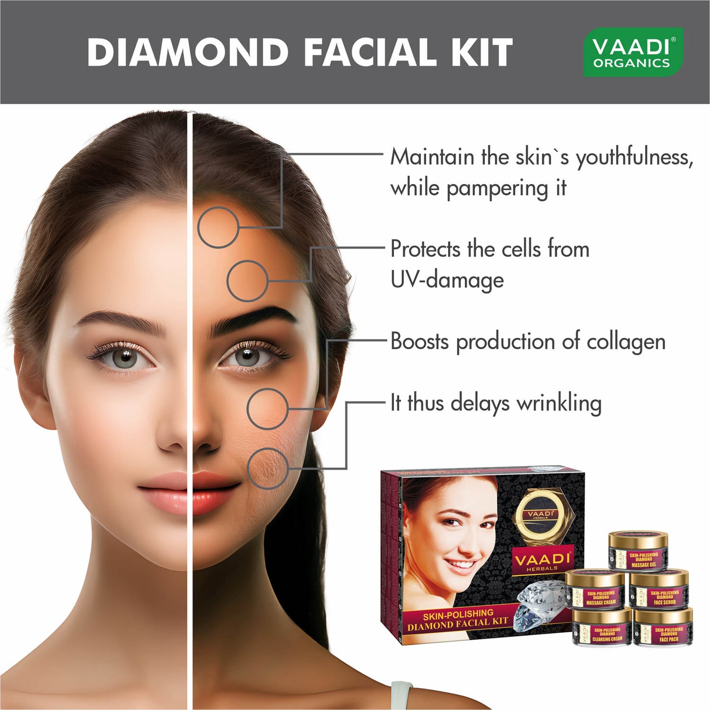 Skin-Polishing Diamond Facial Kit (270 gms)