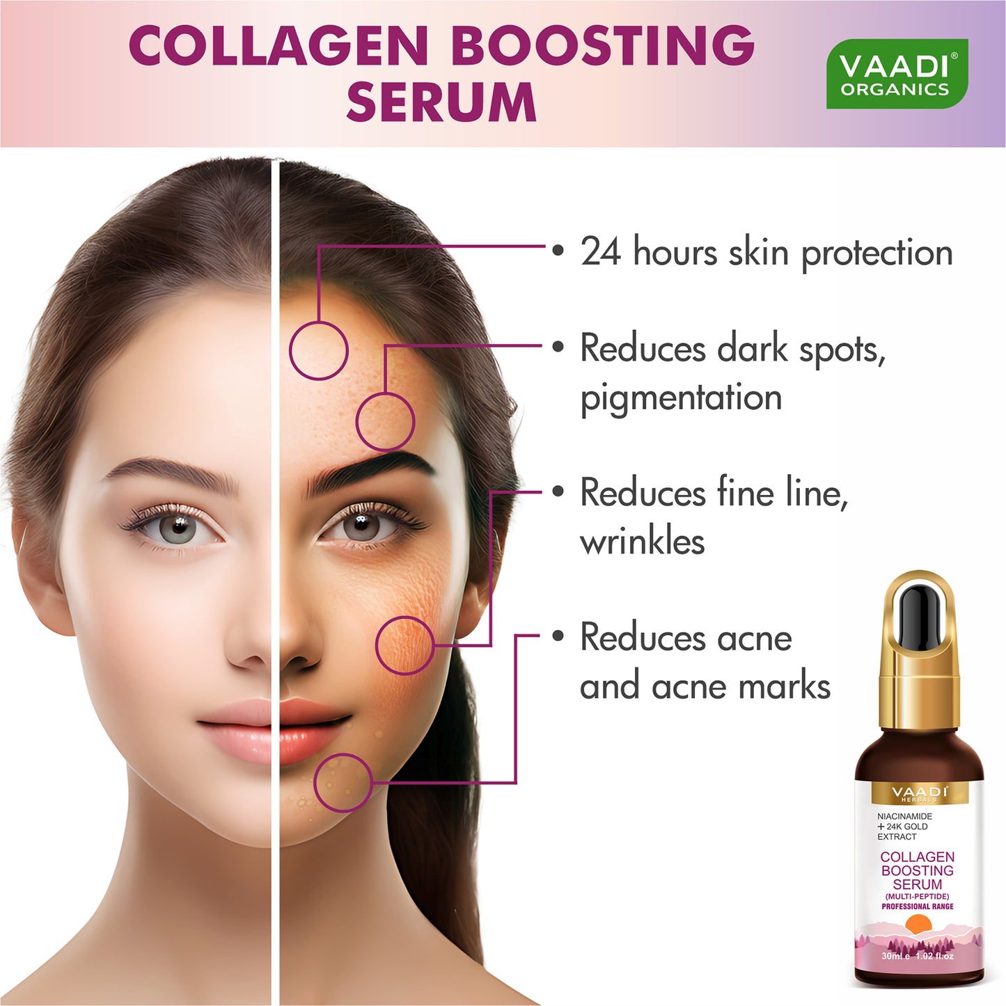 Multipeptide and 24K Gold Extract Collagen Boosting serum with Niacinamide|Radiant & Youthful Skin|Reduces Dark Spots| For All Skin Types| No Parabens , Mineral, Silicon|30ml