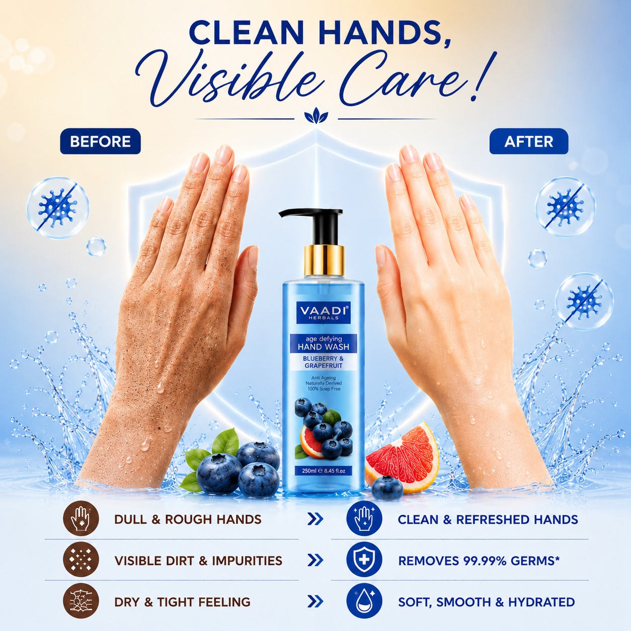 Age Defying Blueberry & Grapefruit Hand Wash (250 ml)