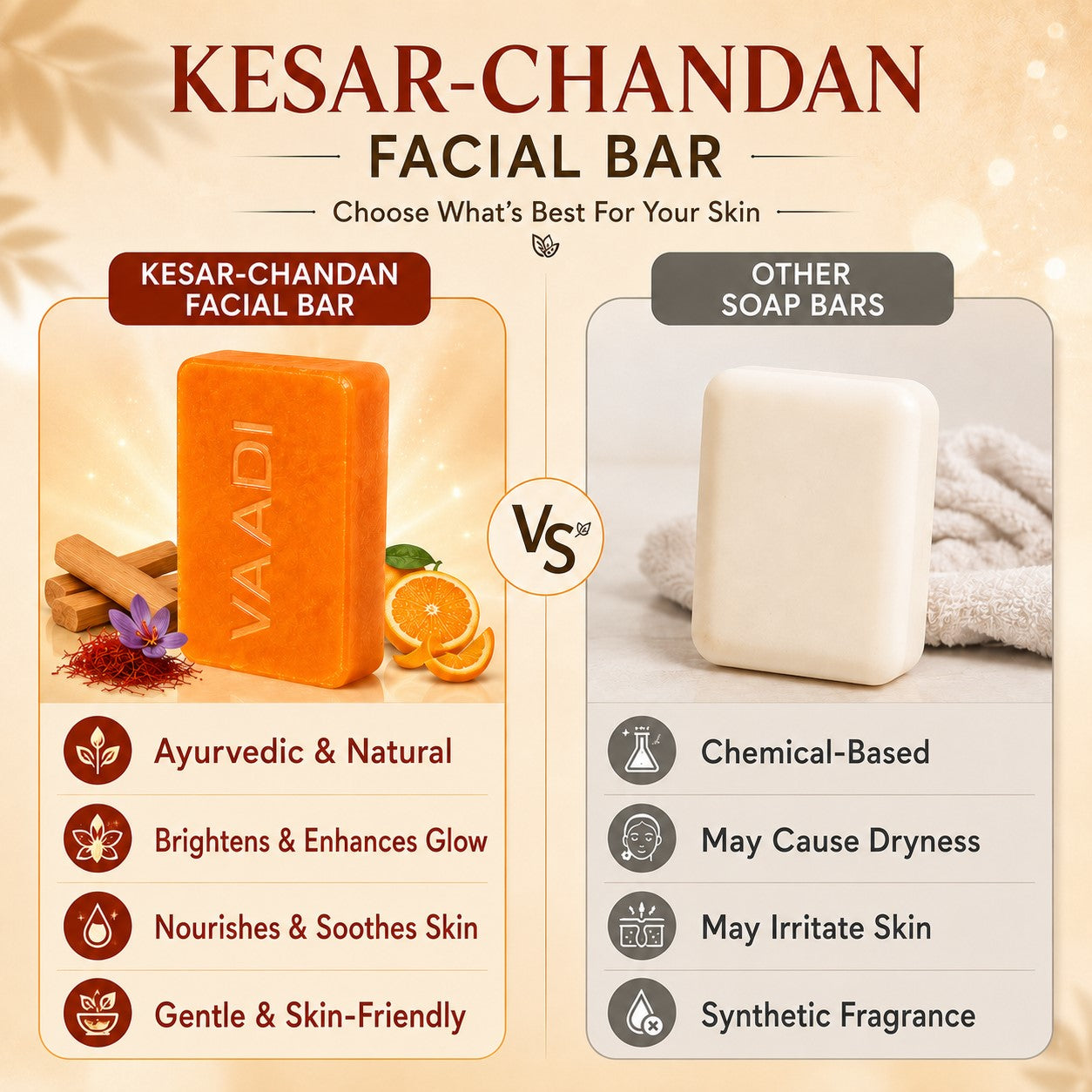 Pack of 6 Kesar Chandan Facial Bars with Extract of Orange Peel (25 gms x 6)