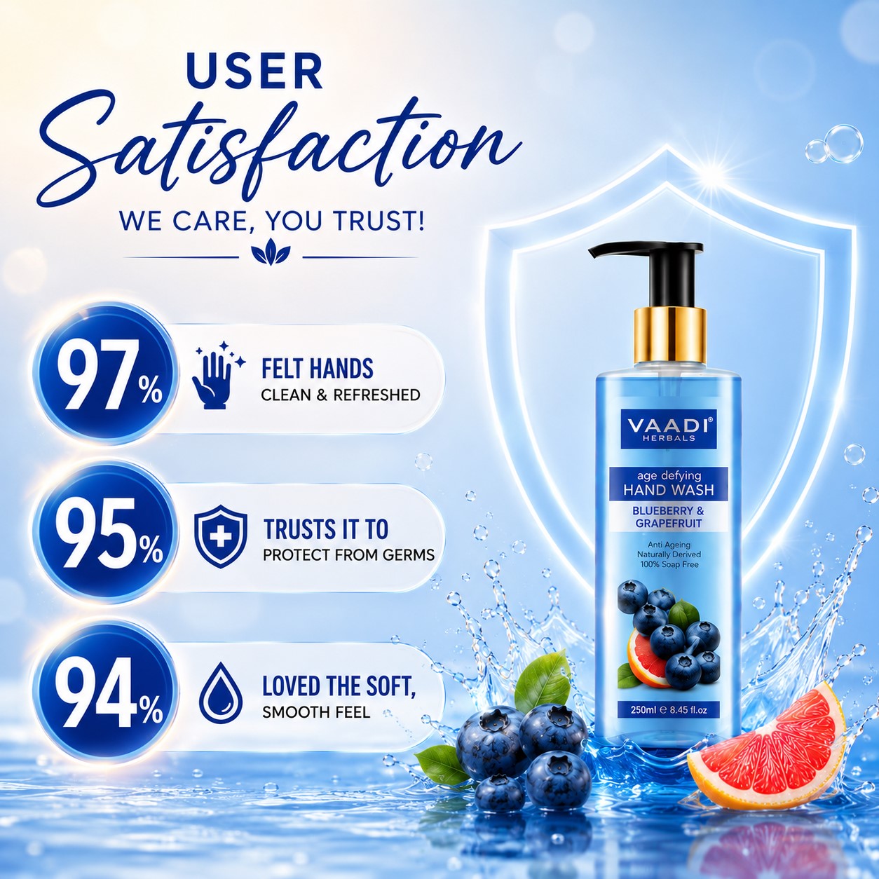 Age Defying Blueberry & Grapefruit Hand Wash (250 ml)