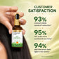 3% SALICYLIC ACID + 1% PIROCTONE OLAMINE ANTI DANDRUFF HAIR SERUM (30 ml)