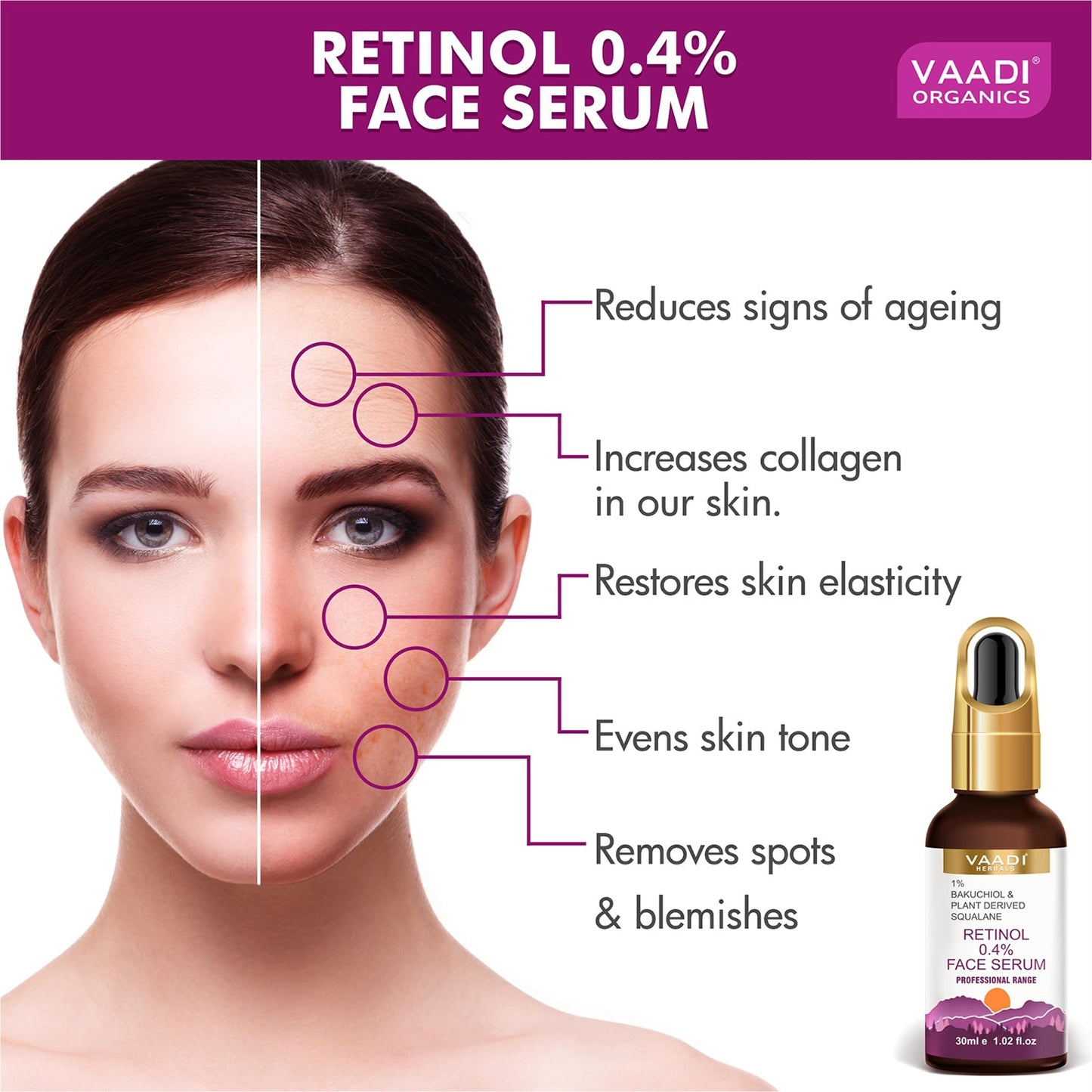 Retinol 0.4% Face Serum With 1% Bakuchiol & Plant Derived Squalane (30 ml)