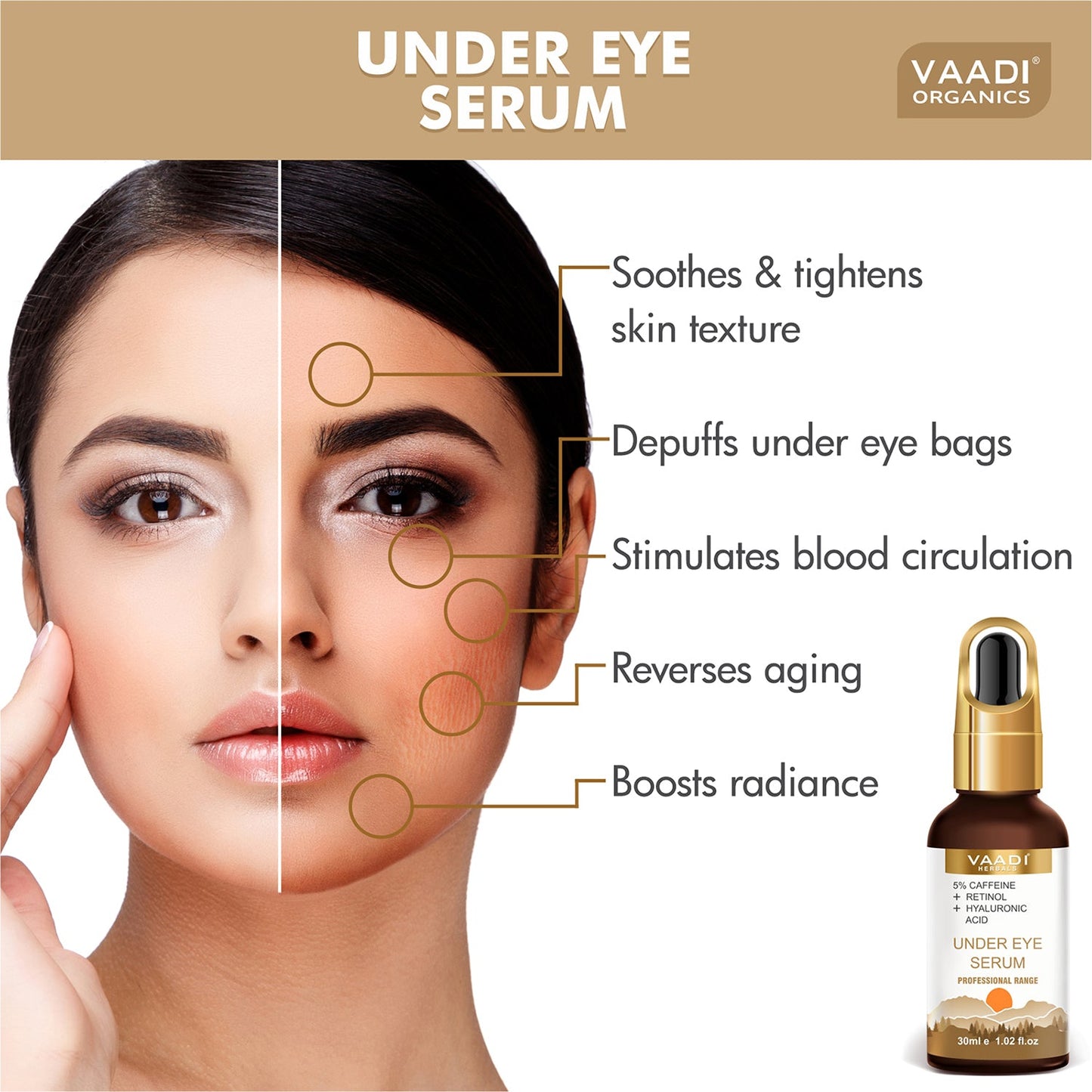 Under Eye Serum With 5% Caffeine & Retinol & Hyaluronic Acid (30 ml)