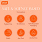 20% Vitamin C Face Serum With Advanced Brightening Formula (30 ml)